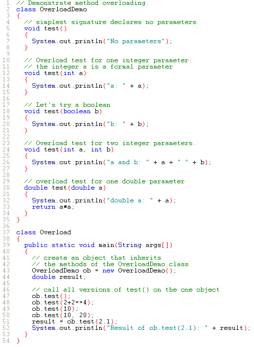 Java Reflection Invoke Overloaded Method