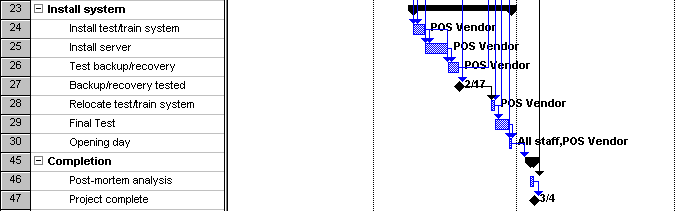 gantt5.gif (5647 bytes)